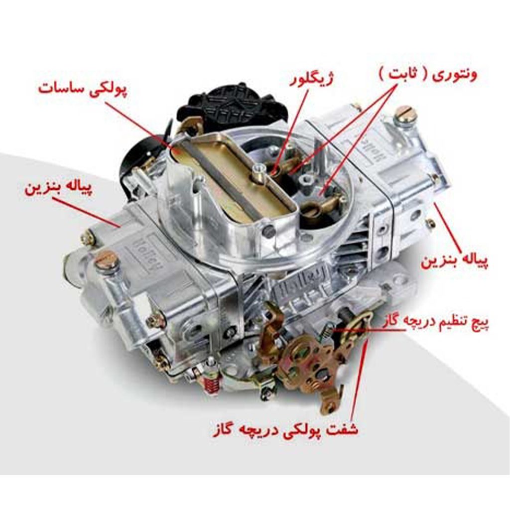 Advanced-carburetor-components