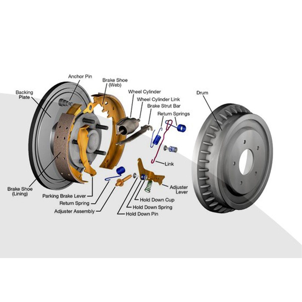 Differential-brake-bowl-and-disc